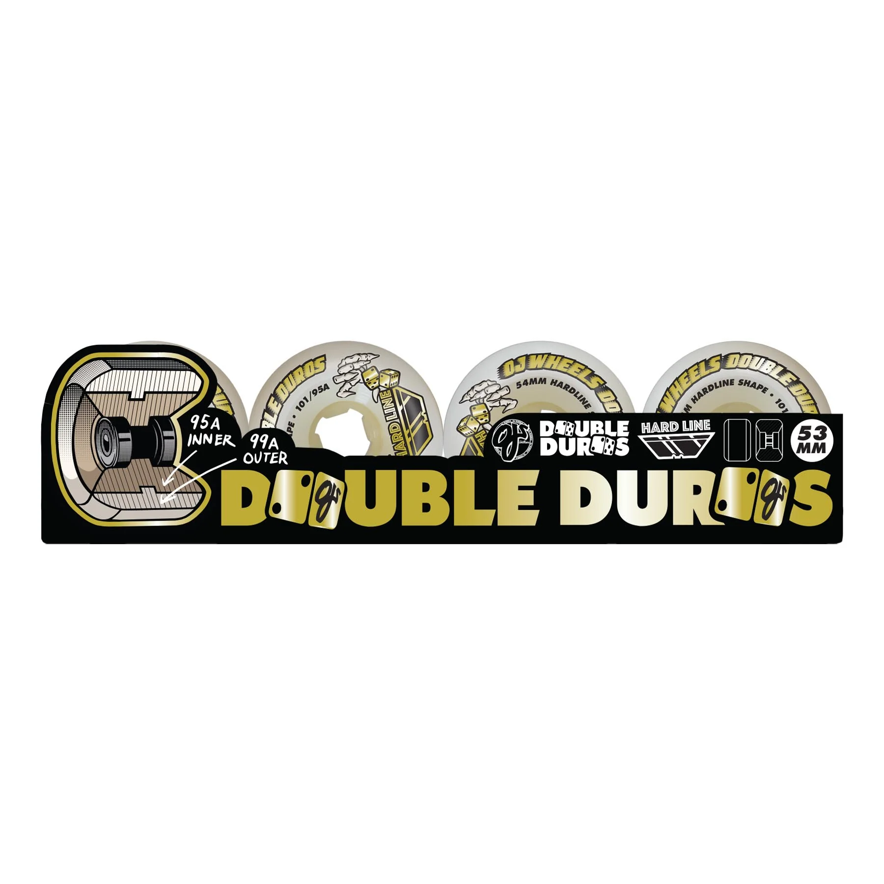 54mm Double Duro White Hardline 101a/95a OJ Skateboard Wheels - Image 4